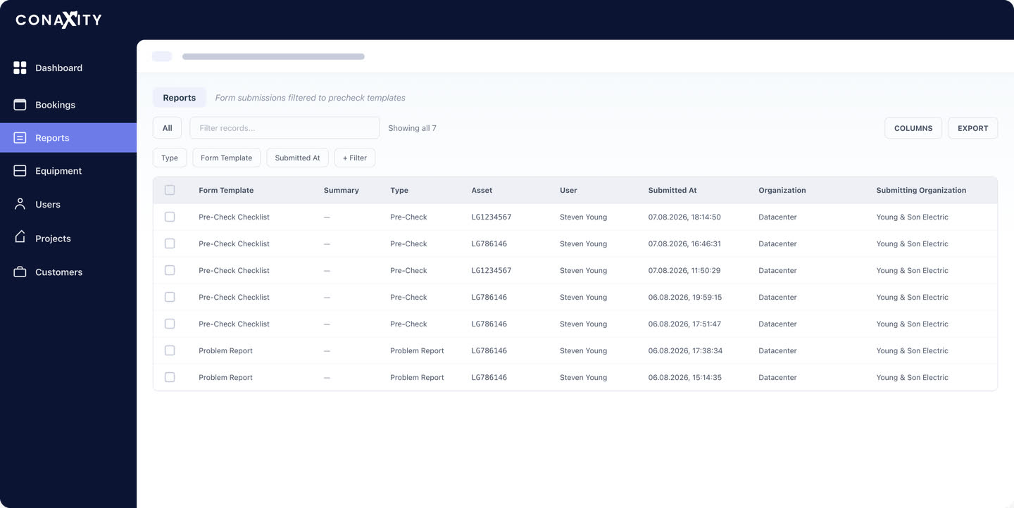 Conaxity console: reports and form submissions